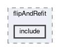 tracking/modules/flipAndRefit/include