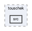 generators/touschek/src