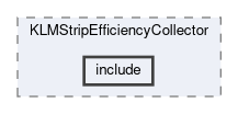 klm/modules/KLMStripEfficiencyCollector/include