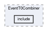 reconstruction/modules/EventT0Combiner/include