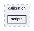 klm/calibration/scripts