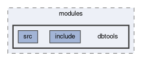simulation/modules/dbtools
