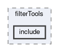 tracking/trackFindingVXD/filterTools/include