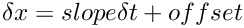 $\delta x = slope \delta t + offset$