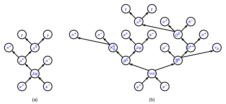 ../../_images/topology_diagrams.png