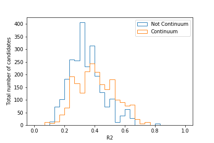 ../../_images/R2_ccbar.png