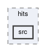 tracking/trackFindingCDC/eventdata/hits/src