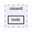 daq/roisend/tools