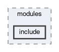 geometry/modules/include