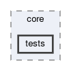 hlt/softwaretrigger/core/tests