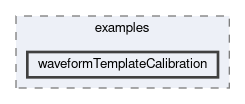 ecl/calibration/examples/waveformTemplateCalibration