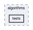tracking/trackFindingVXD/algorithms/tests