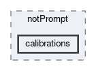 calibration/scripts/notPrompt/calibrations