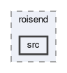 daq/roisend/src