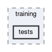tracking/trackFindingVXD/filterMap/training/tests