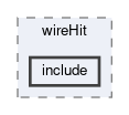tracking/trackFindingCDC/filters/wireHit/include