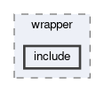 tracking/trackFindingCDC/findlets/wrapper/include