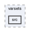 tracking/trackFindingCDC/varsets/src