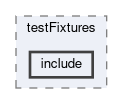 tracking/trackFindingCDC/testFixtures/include