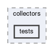 tracking/trackFindingCDC/collectors/tests