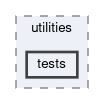 tracking/trackFindingCDC/utilities/tests