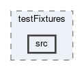 tracking/trackFindingCDC/testFixtures/src