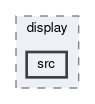 tracking/trackFindingCDC/display/src