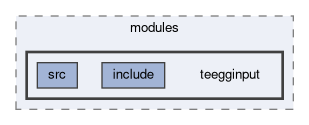 generators/modules/teegginput