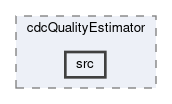 tracking/modules/cdcQualityEstimator/src