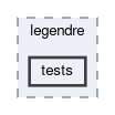 tracking/trackFindingCDC/legendre/tests