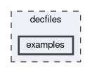 decfiles/examples