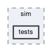 tracking/trackFindingCDC/sim/tests