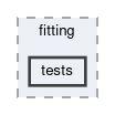tracking/trackFindingCDC/fitting/tests