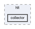 hlt/operation/phase3/global/hlt/collector