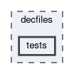 decfiles/tests