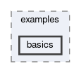 mva/examples/basics