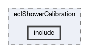ecl/modules/eclShowerCalibration/include