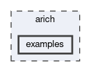 arich/examples