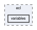 ecl/variables