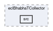ecl/modules/eclBhabhaTCollector/src