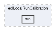 ecl/modules/eclLocalRunCalibration/src