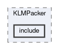 klm/modules/KLMPacker/include