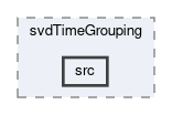 svd/modules/svdTimeGrouping/src