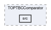 top/modules/TOPTBCComparator/src