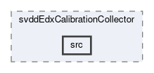 svd/modules/svddEdxCalibrationCollector/src