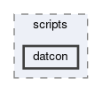 tracking/datcon/scripts/datcon