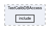 calibration/example_caf_lib/modules/TestCalibDBAccess/include