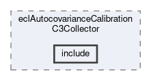 ecl/modules/eclAutocovarianceCalibrationC3Collector/include