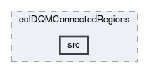 ecl/modules/eclDQMConnectedRegions/src