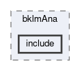 klm/bklm/modules/bklmAna/include